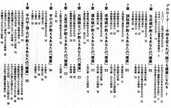 競馬を予知する「魔の数字」 競馬を予知する「魔の数字」