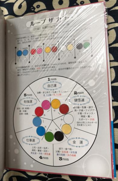 ループザカラー 色彩占い 新説四柱推命(日本色彩占学会) / 古本