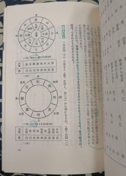 易と健康 (上)易とはなにか (下)養心養生をたのしむ(安岡正篤