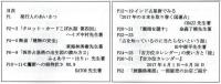 季刊　旅猫倶楽部　第21号　2017年4月春期