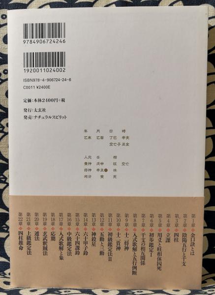 金口訣テキスト 不思議研究所