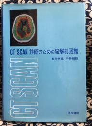 CT SCAN 診断のための脳解剖図譜