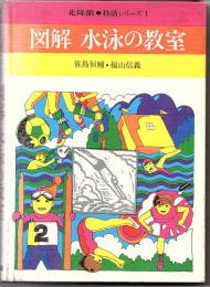 図解水泳の教室 　 (特活シリーズ 1)