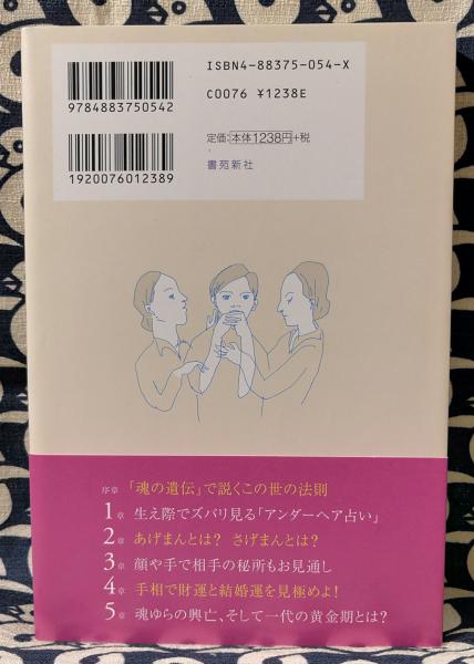 魂ゆらのあげまん 樹門幸宰 著 占星学出版部 編 古本 中古本 古書籍の通販は 日本の古本屋 日本の古本屋 魂ゆらのあげまん 樹門幸宰 著 占星学出版部 編 古本 中古本 古書籍の通販は 日本の古本屋 日本の古本屋