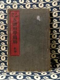 五体相学図解（乾坤）　附録：神異賦