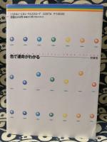 色で運命がわかる