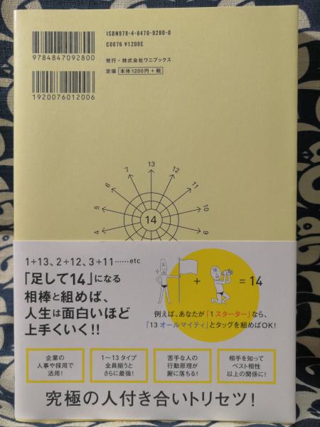 13の性格 最強の数字 14 を作って最良の人間関係を手に入れる みやざきみわ 古本 中古本 古書籍の通販は 日本の古本屋 日本の古本屋