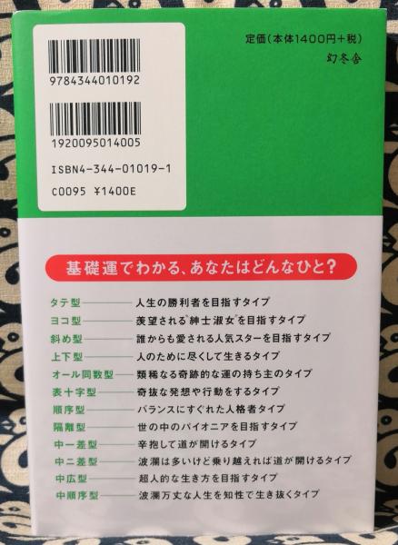 姓名の暗号 解読法 あなたの運命がやさしく計算できる 樹門幸宰 古本 中古本 古書籍の通販は 日本の古本屋 日本の古本屋 姓名の暗号 解読法 あなたの運命がやさしく計算できる 樹門幸宰 古本 中古本 古書籍の通販は 日本の古本屋 日本の古本屋