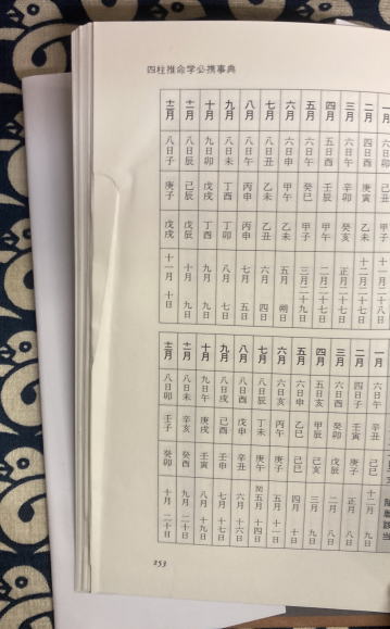 四柱推命の事典 平木場泰義 鴨書店 古本 中古本 古書籍の通販は 日本の古本屋 日本の古本屋 四柱推命の事典 平木場泰義 鴨書店 古本 中古本 古書籍の通販は 日本の古本屋 日本の古本屋