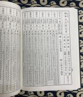 阿部泰山全集1　萬年暦　(明治10年1877年～2000年まで）