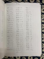 阿部泰山全集1　萬年暦　(明治10年1877年～2000年まで）