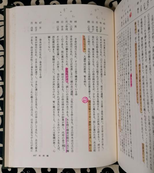 緒方泰洲 / 緒方泰州　泰山流 四柱推命学入門 三一書房　1996年