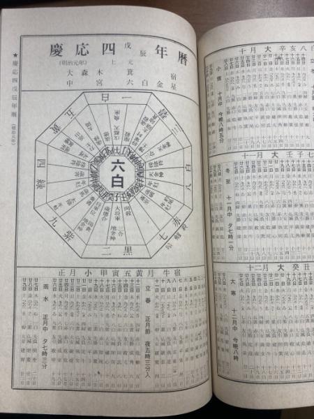 陰陽對照九星配置萬年暦晴明社版(古書)-