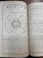 陰陽対照　九星配置　萬年暦　（天保15～昭和36まで）