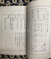 易卦占卜