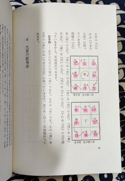 奇門遁甲推命術 佐藤六龍著 奇門遁甲推命術(佐藤六龍) / 古本、中古本、古書籍の通販は