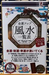 金運アップ　風水一覧表　2020年版　金運・財運・幸運が湧いてくる