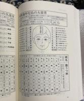 法華経の精髄　妙法五字秘傳抄（全2冊）