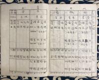 韻鏡反切　名乗即鑑