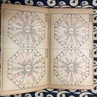 新増補正　陰陽方位便覧　（全3巻2冊）