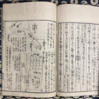 相学弁蒙（乾坤2冊）