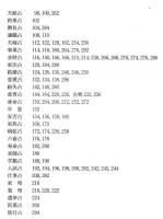 近代五行易　五行易断義