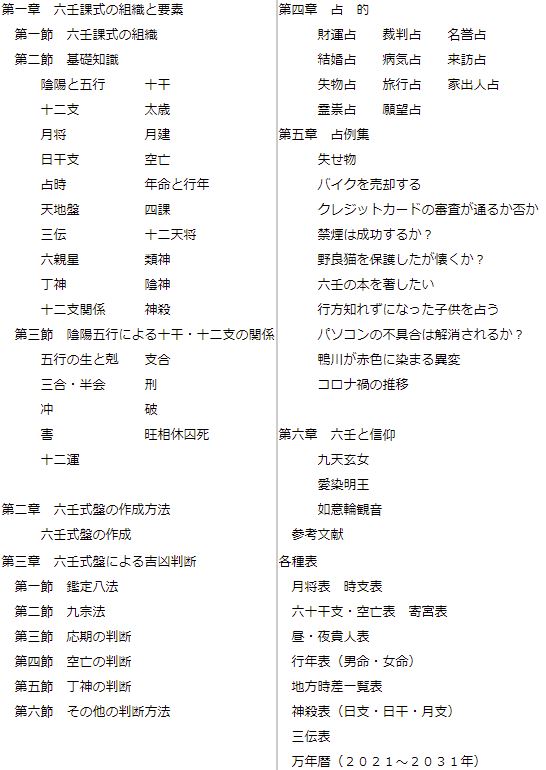 六壬神課精義(東海林秀樹・浜田優子・久高悠照 共著) / 鴨書店 六壬神課精義(東海林秀樹・浜田優子・久高悠照 共著) / 鴨書店