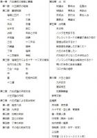 六壬神課精義