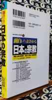 面白いほどよくわかる日本の宗教　神道、仏教、新宗教-暮らしに役立つ基礎知識 ＜学校で教えない教科書＞