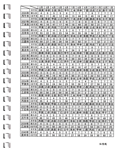 算命学　図書