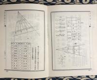 珍本 術数叢書 64　相徴書法相術外八種