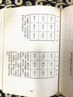 玄空学随筆（大陸立向覆墳宅）