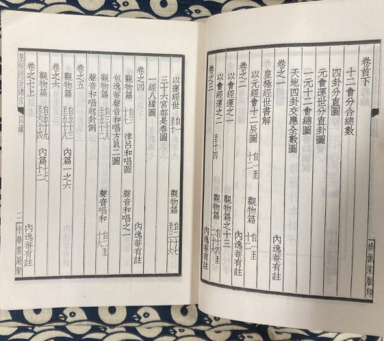 皇極経世書 宋邵雍撰 （全巻9 上下2冊） / 古本、中古本、古書籍