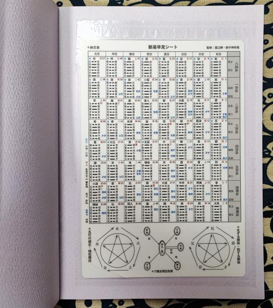 一日でマスター 断易入門講座 上下巻（龍の巻/虎の巻）(雪之靜