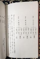 真正推命学講義（本科巻一上下）