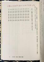 活盤奇門遁甲精義