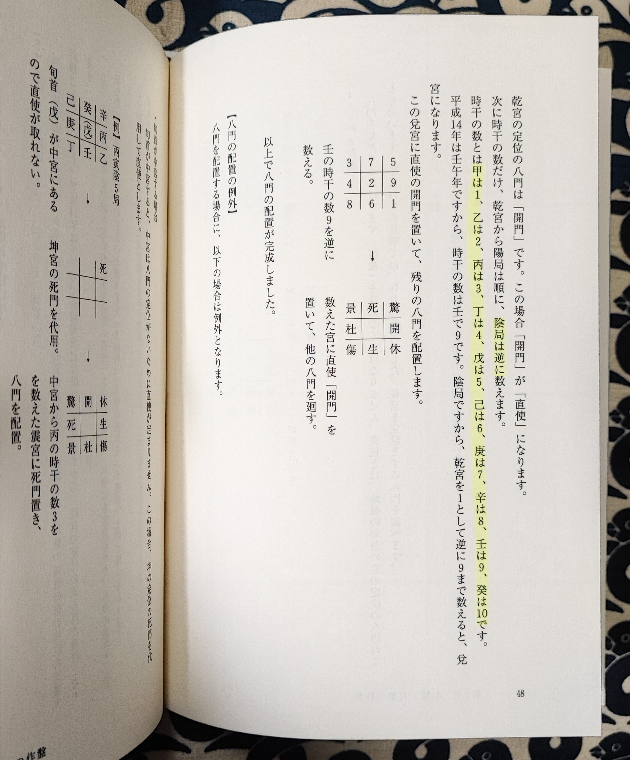 活盤奇門遁甲精義(高根黒門) / 鴨書店 / 古本、中古本、古書籍の