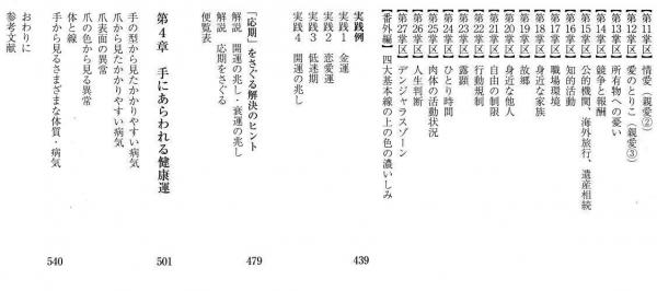 掌相院流 写真で学ぶ手相の気色血色 実践鑑定法・実践集(西宮よう子 