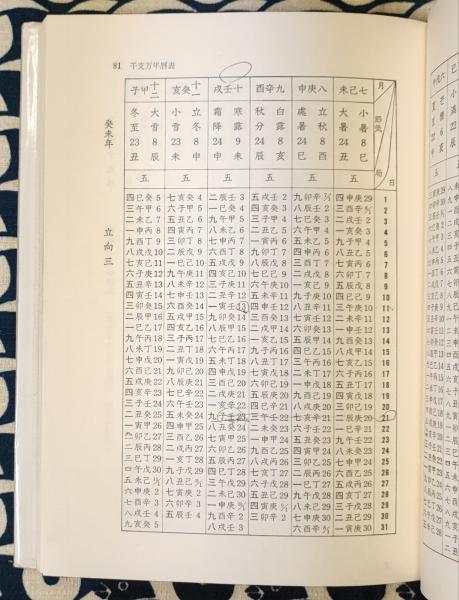 中国正統 五術占い全書 + 別冊図表 2冊セット 中国正統 五術占い全書 + 別冊図表 2冊セット