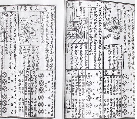 六壬金銭課・牙牌神算・白鶴神数(絵図) / 鴨書店 / 古本、中古 六壬金銭課・牙牌神算・白鶴神数(絵図) / 鴨書店 / 古本、中古