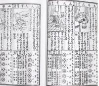 六壬金銭課・牙牌神算・白鶴神数（絵図）
