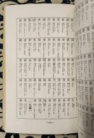 幸せをよぶ姓名判断