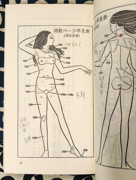 ほくろ占い 幸・不幸を予言する小さな黒点 ＜カッパ・ブックス