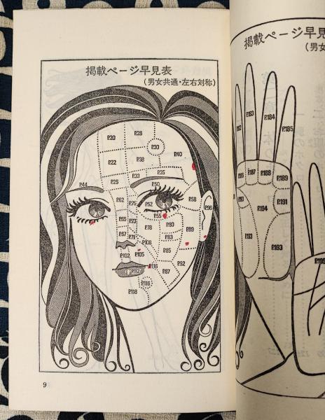 ほくろ占い 幸・不幸を予言する小さな黒点 ＜カッパ・ブックス