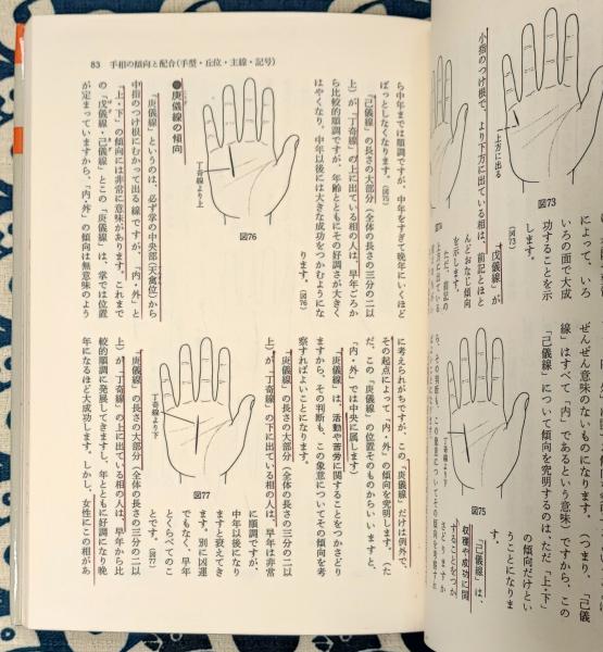 中古本 占いの本 中国秘伝 手相の見方 張氏 佐藤六龍氏 共著