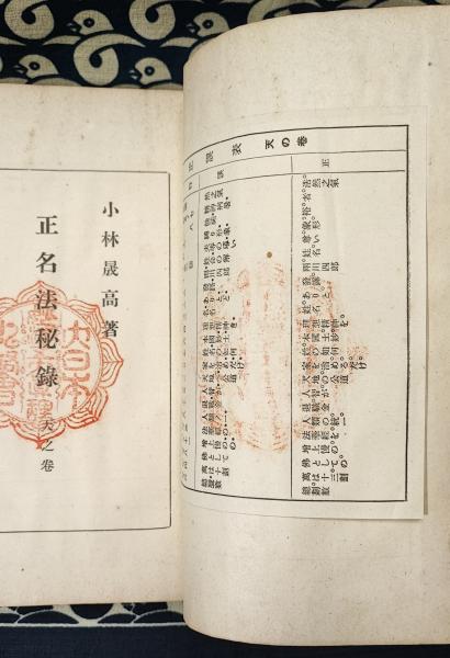 正名法秘録(天地人)(小林晟高) / 古本、中古本、古書籍の通販は「日本