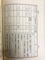 中国歴代大事年表　（民元前6388年～民国70年まで）