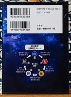 五臓六腑　カラダの中は小宇宙(だるまんの陰陽五行) &#8206;