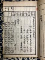 嘉永補刻　文章軌範評林（正続6冊）