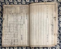 古文尚書標註　（全13巻6冊を全2冊に綴じ直し）　